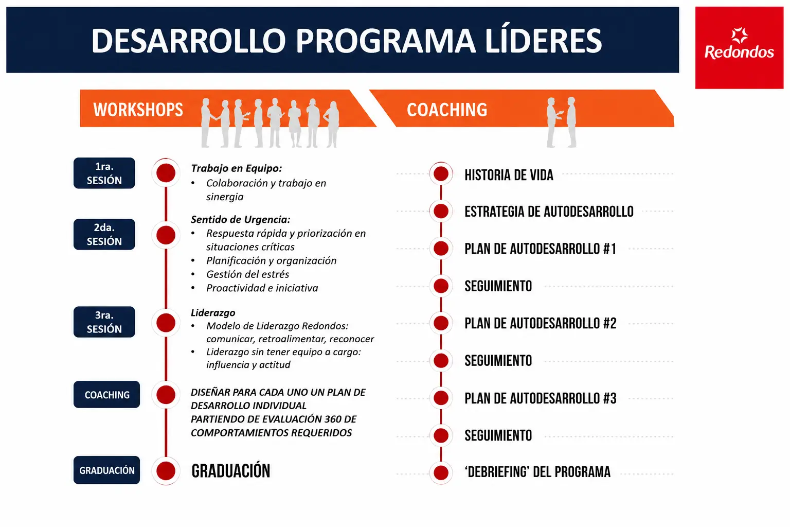 img-trandformacion-personal